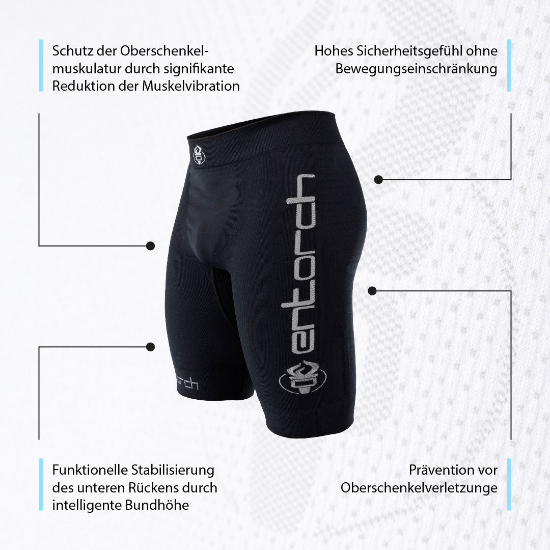 Action Shorts