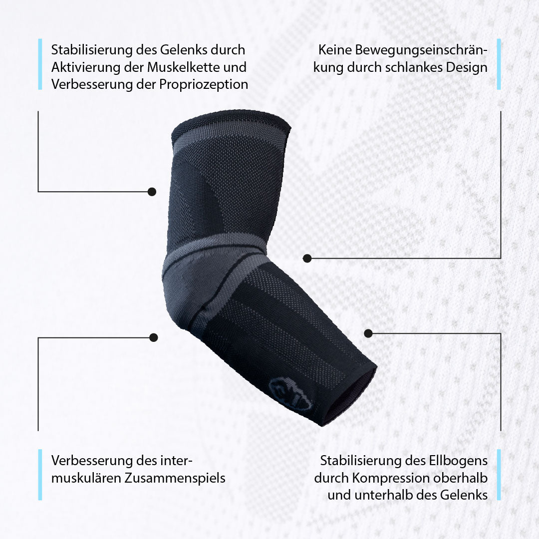 Protection Sleeve Elbow